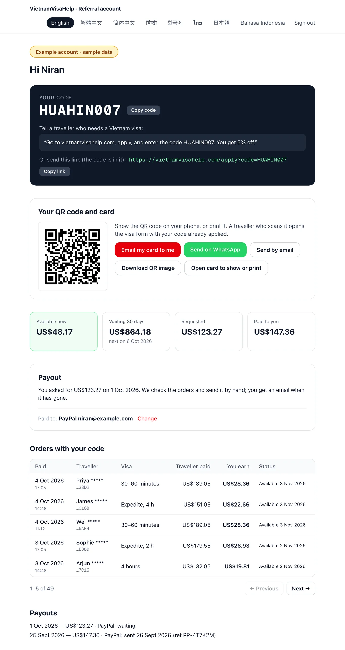 Example referral account page with sample data: code HUAHIN007, QR code, commission available, waiting, requested and paid, and the five latest orders with the traveller's first name